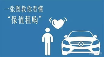 南京寧星奔馳展廳 開啟“保值租購(gòu)星時(shí)代”，有雇有租，智享豪華出行新體驗(yàn)